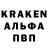 Бошки Шишки OG Kush Danial Izbasar